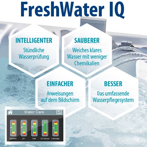 FreshWater IQ Wasserpflege System